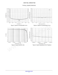 SZESD7462N2T5G Datasheet Page 3