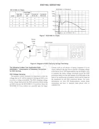 SZESD7462N2T5G Datasheet Page 4