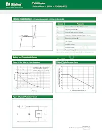 SZNS6A13AFT3G Datasheet Page 2