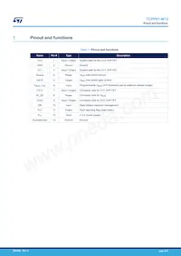 TCPP01-M12 Datasheet Pagina 2