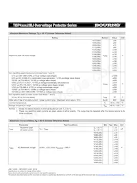 TISP4200J3BJR-S Datasheet Page 2