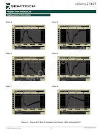 UCLAMP2512T.TCT Datasheet Page 5