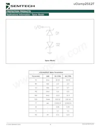 UCLAMP2512T.TCT數據表 頁面 6