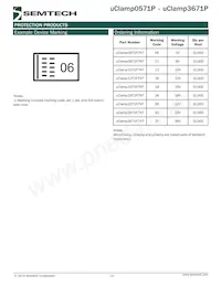 UCLAMP3671P.TNT Datasheet Page 13