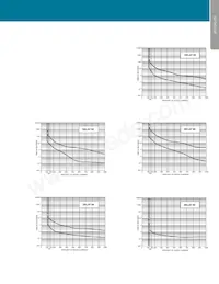 UPGXB66-23407-3 Datasheet Pagina 15