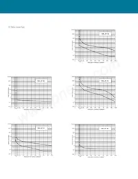 UPGXB66-23407-3 Datasheet Pagina 16