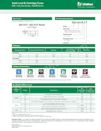 03221.25MXP Datasheet Page 3