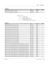 1020010 Datasheet Page 7