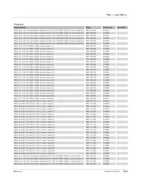 1020010 Datasheet Page 8
