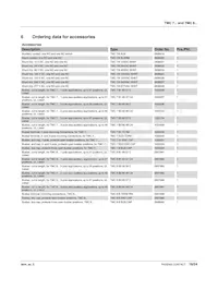 1020010 Datasheet Page 16