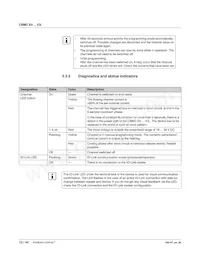 2910411 Datasheet Page 12