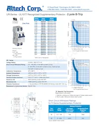 2B2UR Datasheet Cover