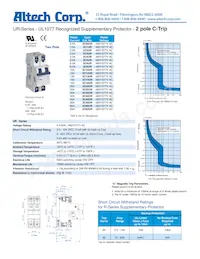 2C6UR Datasheet Cover