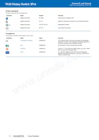 4435.0287 Datasheet Pagina 2