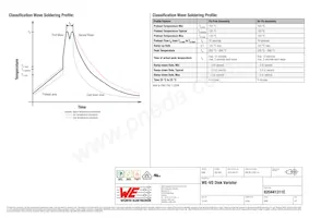 820441311E Datasheet Pagina 5