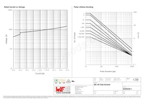 820453811 Datasheet Page 2