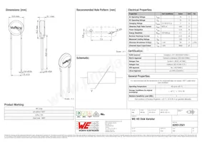 820512501 Datasheet Copertura