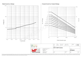 82536040 Datasheet Page 2