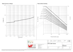 82550140 Datasheet Pagina 2