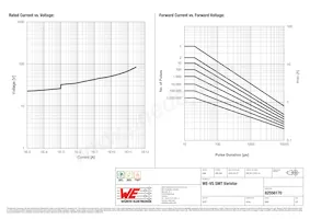 82556170 Datasheet Pagina 2