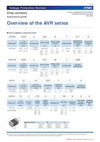 AVR-M1608C220KT6AB數據表 頁面 4