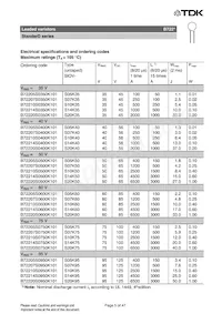 B72207S170K401 Datasheet Pagina 5