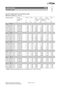 B72207S170K401 Datasheet Page 11