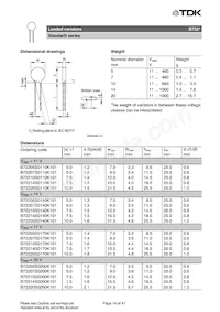 B72207S170K401 Datasheet Pagina 14