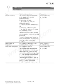 B72207S170K401 Datenblatt Seite 20