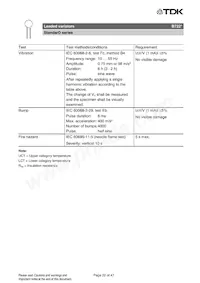 B72207S170K401 Datasheet Pagina 22