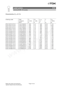 B72214P2211K101 Datasheet Page 4