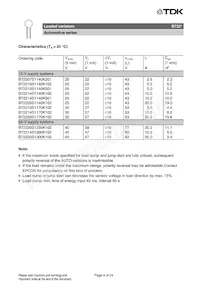 B72214S1170K102 Datasheet Page 4