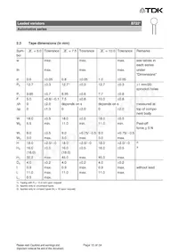 B72214S1170K102 Datasheet Page 15