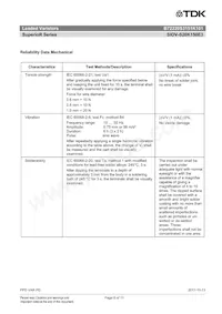 B72220S3151K101 Datasheet Page 6