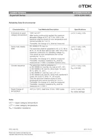 B72220S3151K101 Datasheet Page 8