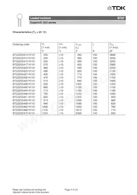 B72225S4581K101 Datasheet Page 4