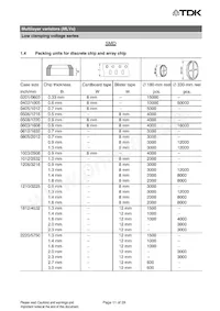 B72440P5040S260 Datenblatt Seite 11