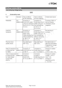 B72440P5040S260 Datasheet Page 18