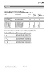 B72590D0150H060 Datasheet Pagina 5