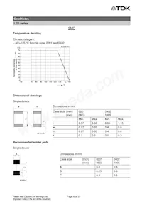 B72590D0150H060 데이터 시트 페이지 6