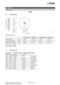 B72590D0150H060 Datasheet Pagina 10