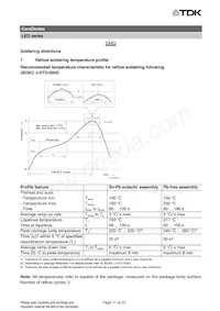 B72590D0150H060 Datasheet Pagina 11