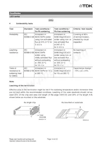 B72590D0150H060 Datasheet Pagina 14