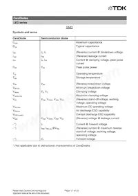 B72590D0150H060 Datasheet Page 17