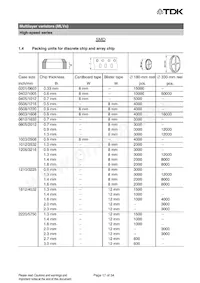 B72590T8151V060 데이터 시트 페이지 17