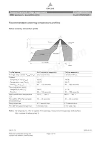 B72660M0251K093 Datasheet Page 5