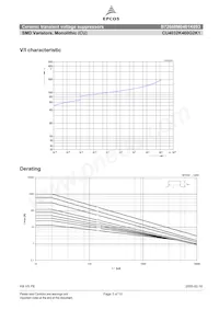 B72660M0461K093 Datasheet Page 3