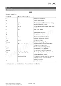 B72714D200A60 Datenblatt Seite 20