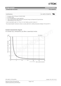 B88069X8350B502 Datasheet Page 3