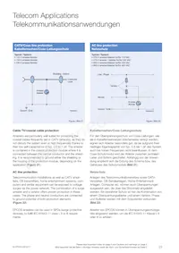 B88069X8830B252 Datenblatt Seite 23